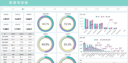 数字化赋能 从生产到营销，构筑宠物食品安全新防线